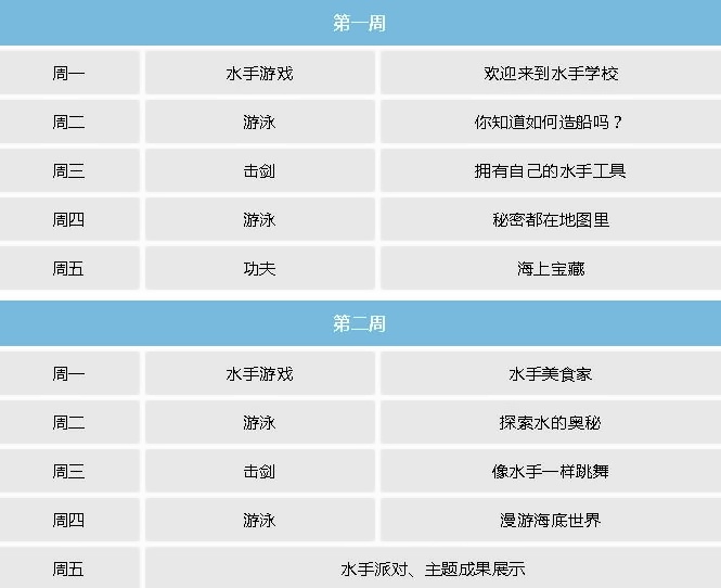 時(shí)間及行程