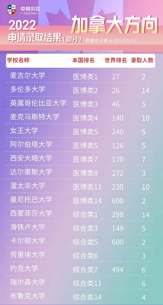图片_20220627094612.png
