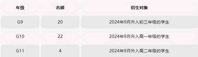 君诚国际艺术高中