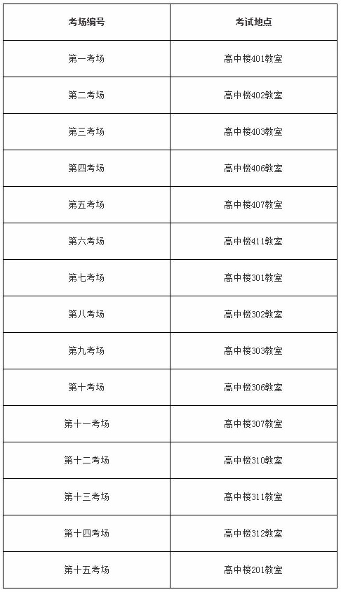 考场方位.jpg