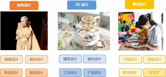 上海凯文—博华双语学校