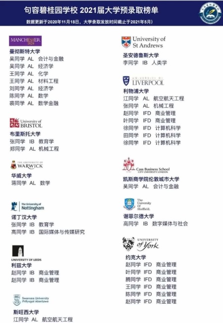 录取榜单.jpg