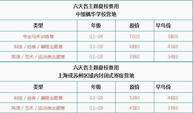 中加楓華國(guó)際學(xué)校夏校費(fèi)用
