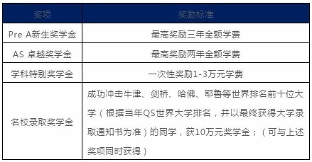 苏州阿德科特奖学金.jpg