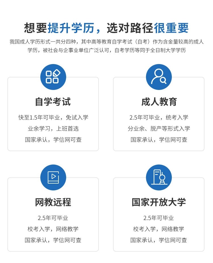 选对路径