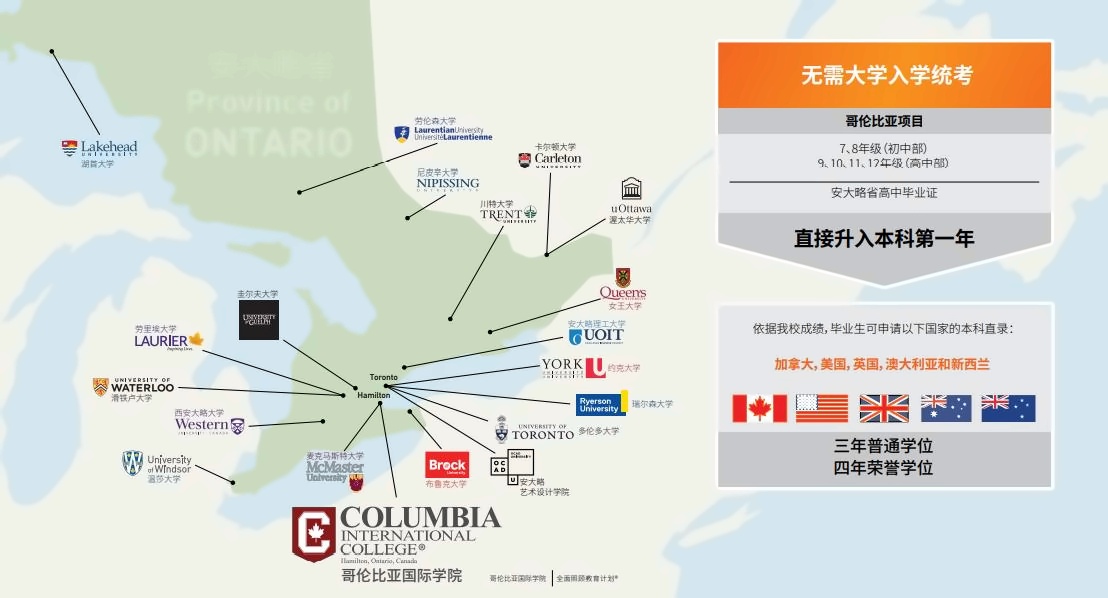 CIC项目中的OSSD有助于申请美、英、加多国大学.jpg