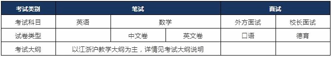 考试科目.jpg