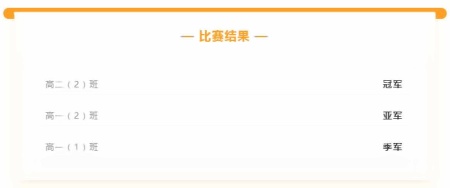 比赛结果.jpg