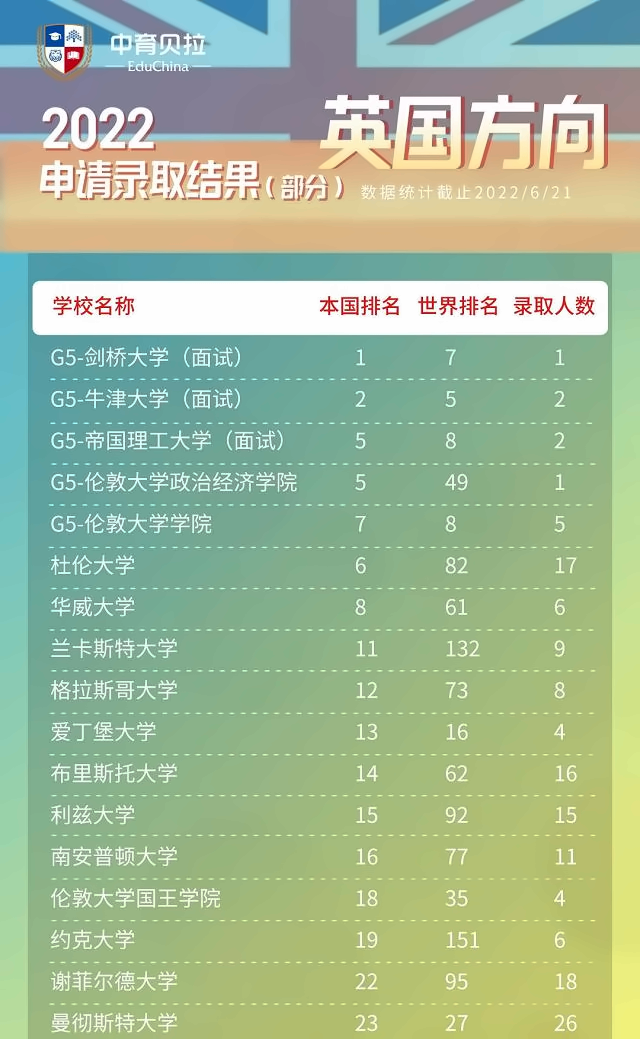 图片_20220627094559.png