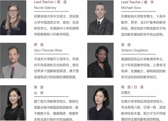 美国诺科学校上海分校部分师资