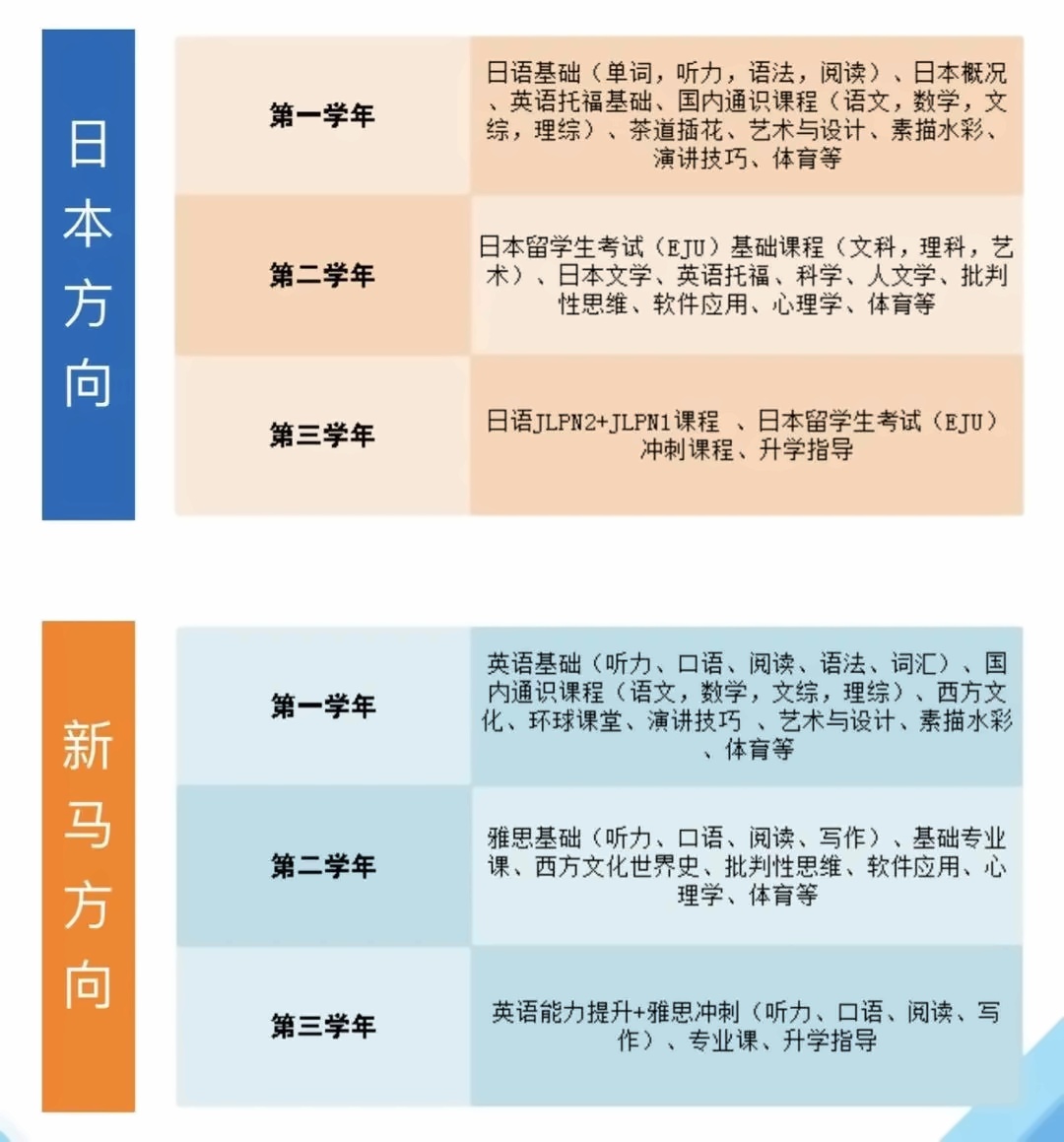 课程设置.jpg