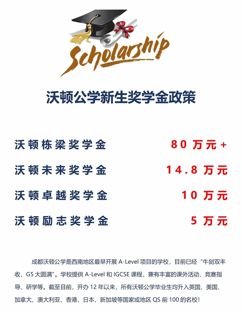 成都沃顿公学奖学金政策