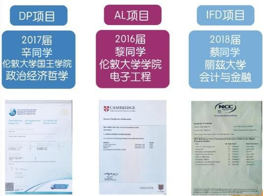 办学成果.jpg