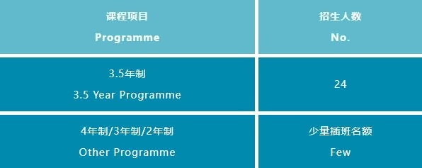 协和教育浦东课程中心2024年春招计划.jpg