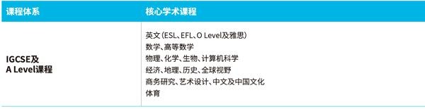 课程.jpg