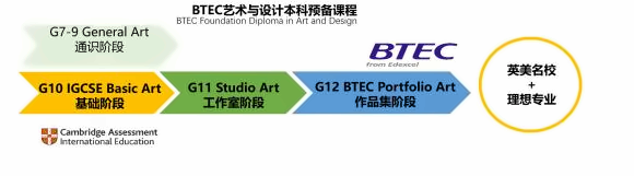 上海凯文—博华双语学校