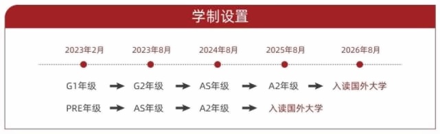光华剑桥学制.jpg