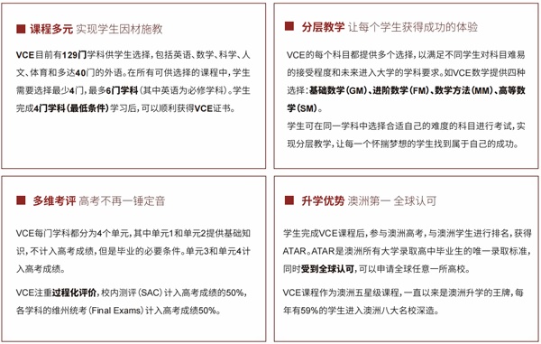 vce课程优势.jpg