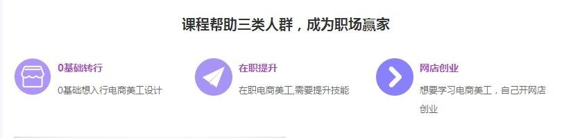 PS网店美工培训班