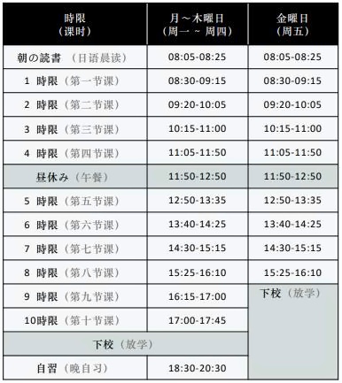 上海纺工大日本课程中心学生的一天.jpg