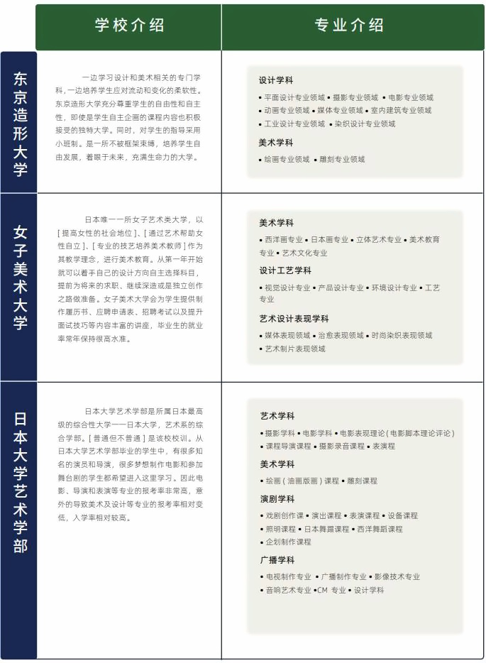 日本美术类大学2.jpg