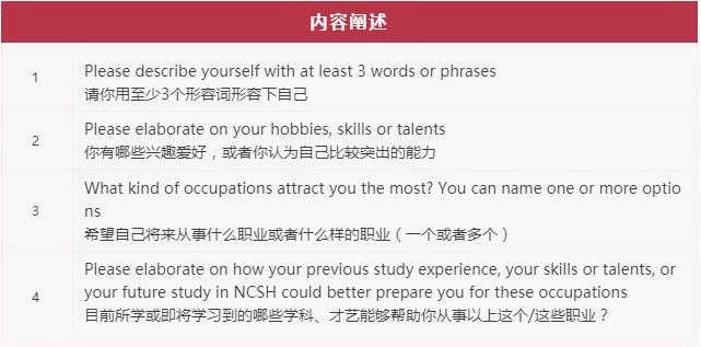 内容阐述.jpg