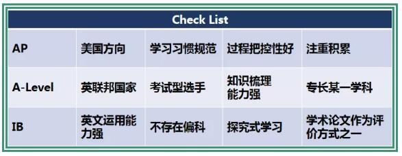 “三大课程”体系对比分析表.jpg