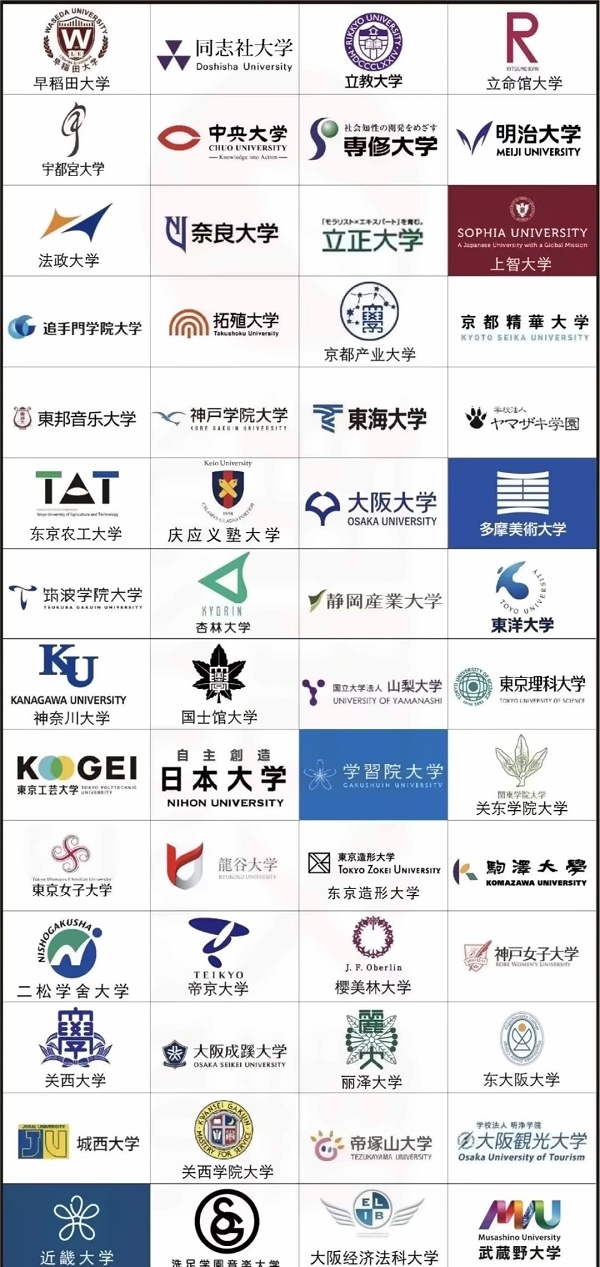 朝阳义塾日本高中历届毕业生升学实绩.jpg