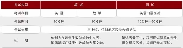 考试科目.jpg