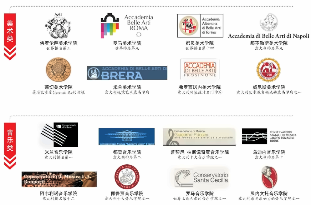 山东工商学院图兰朵计划.png