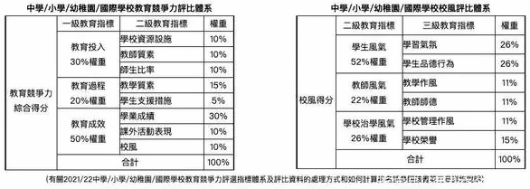 评定标准.jpg