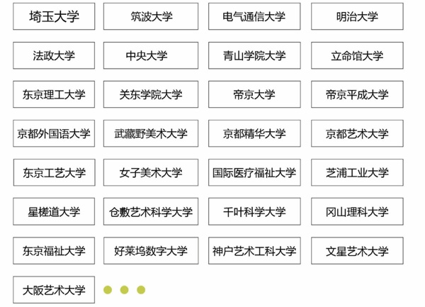 上海常青日本高中合作大學