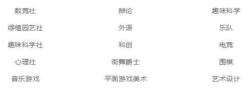 建桥国际高中社团.jpg