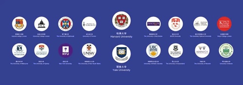 錄取院校