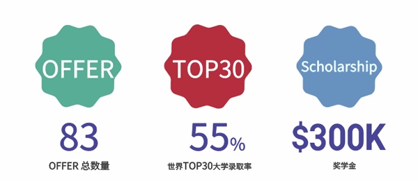 协和教育浦东课程中心2024届***.jpg