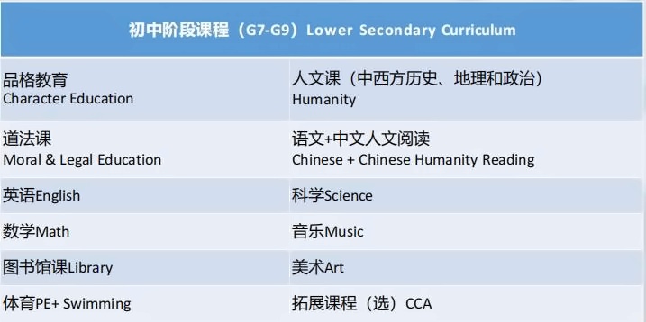 耀華國際教育學(xué)校北京校區(qū)