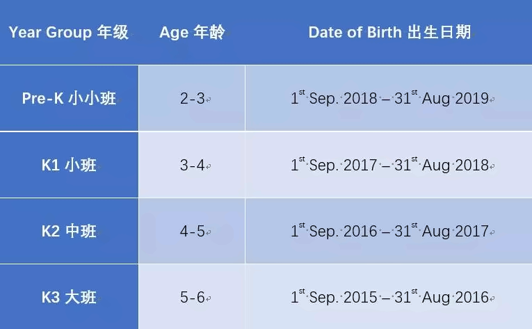 深圳南山坎特伯雷国王学校发布2021秋季招生