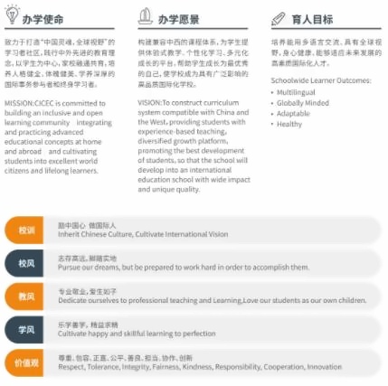 深圳实验承翰学校办学理念