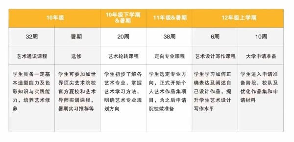 课程安排.jpg