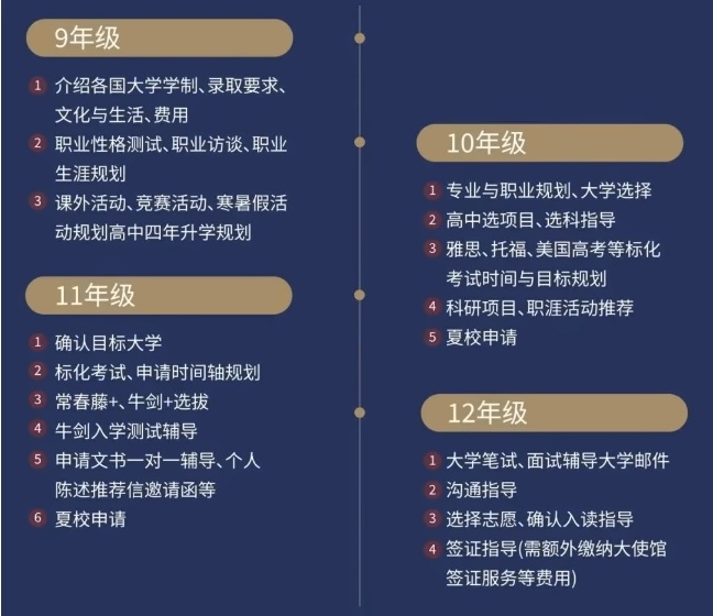 句容碧桂园学校升学指导