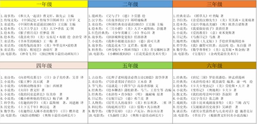 阅读