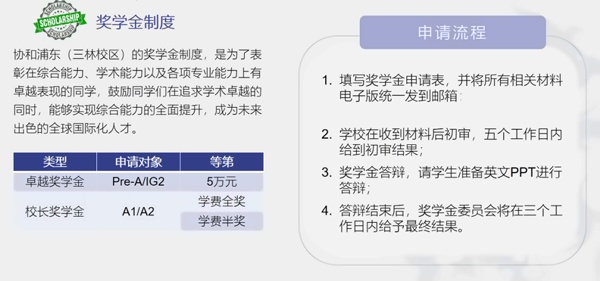 协和浦东三林校区奖学金制度.jpg