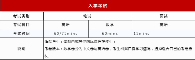入学考试