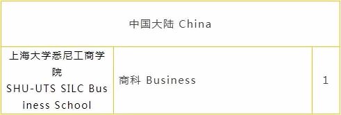 中国大陆.jpg
