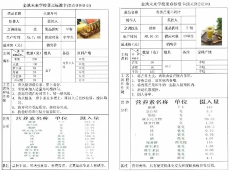 营养师定制的“菜点身份证”.jpg