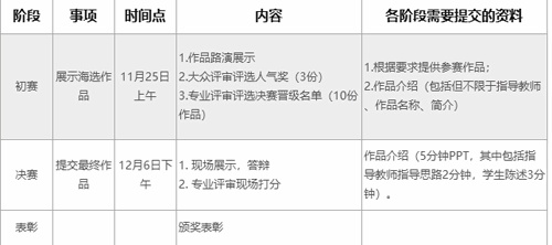 大赛赛程
