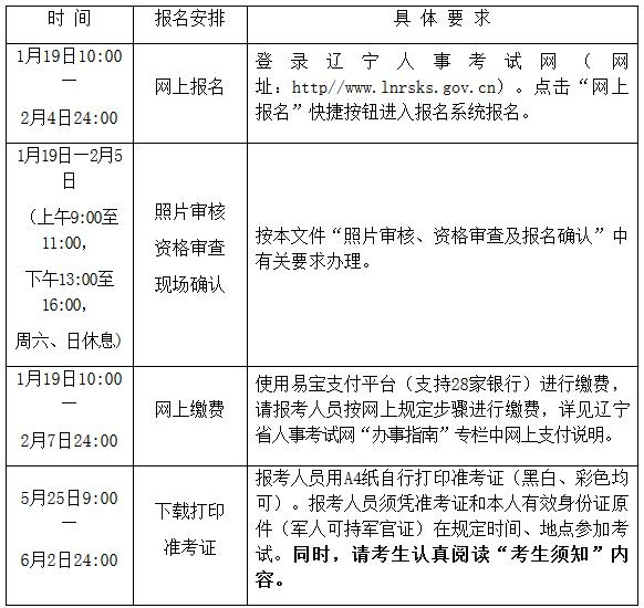 2019年辽宁二建考试报名时间