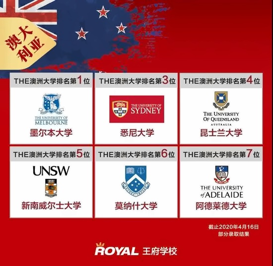 王府学校