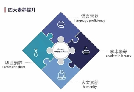 SSS报告.jpg