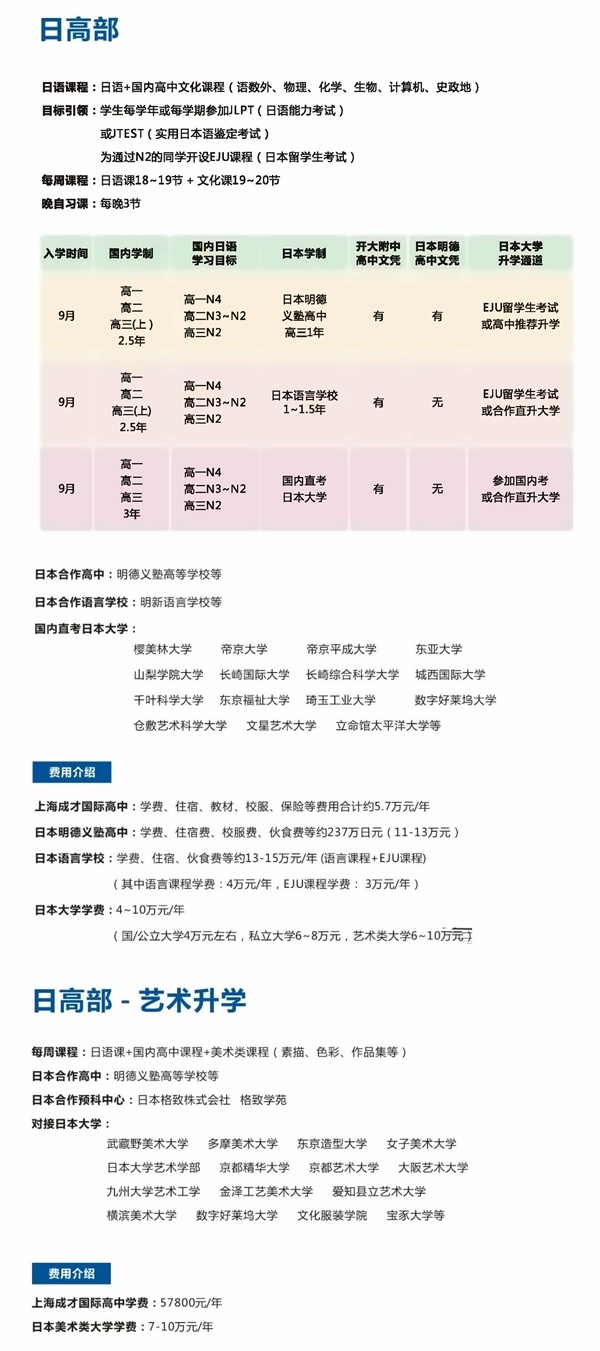 上海成才国际高中日高部.jpg